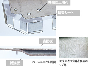 金属音を出さない特殊構造